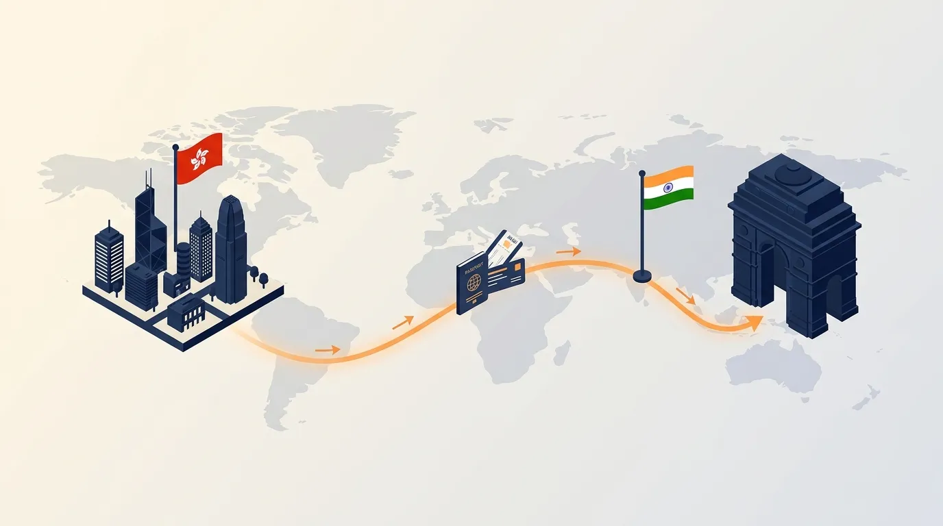Company Registration in India from Hong Kong: Process, Cost and Timeline (2026)