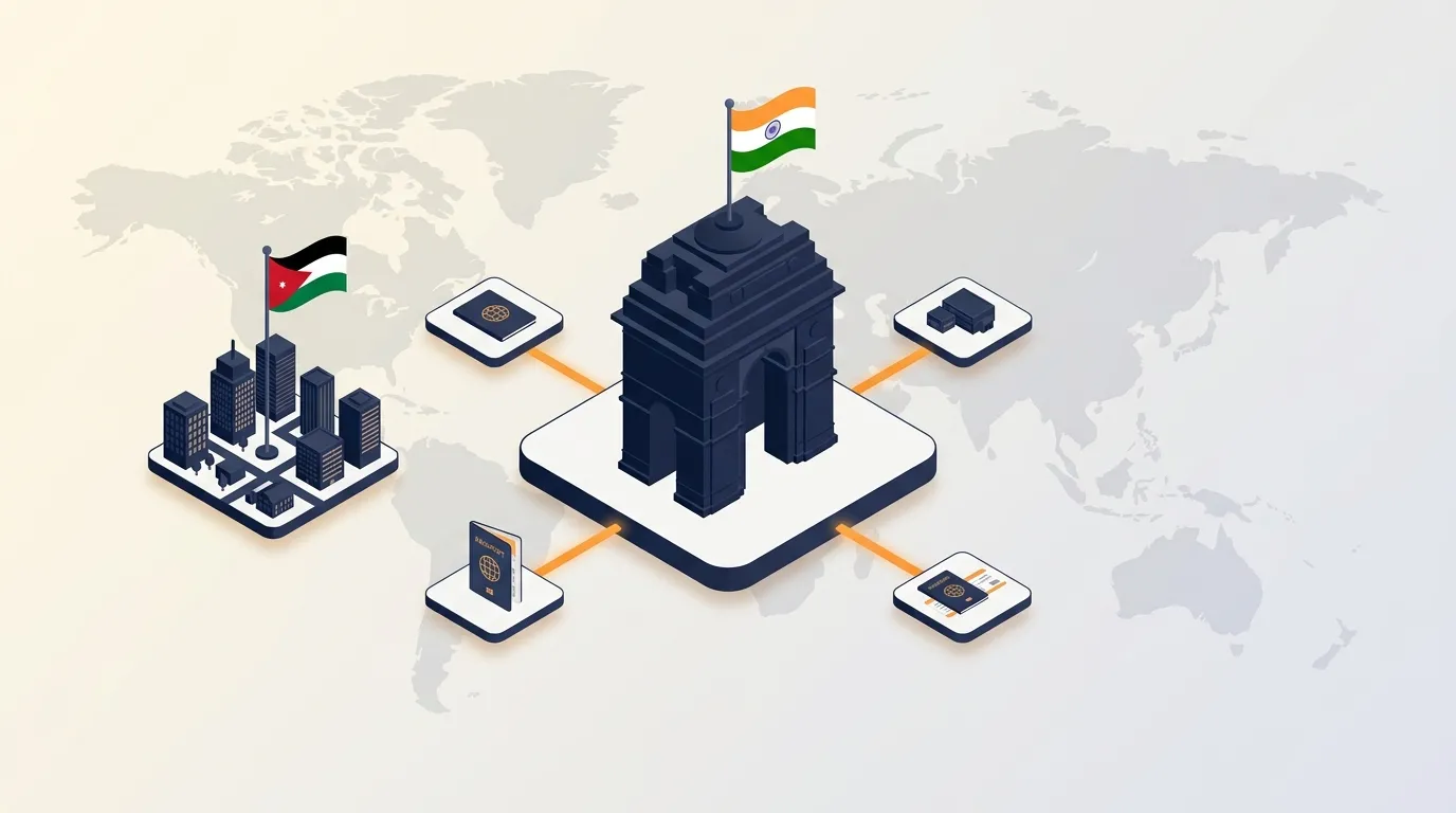 Company Registration in India from Jordan: Process, Cost and Timeline (2026)