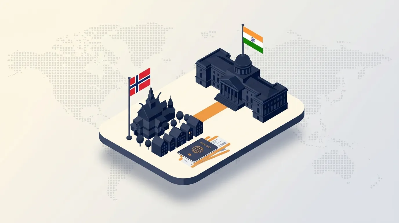 Company Registration in India from Norway: Process, Cost and Timeline (2026)