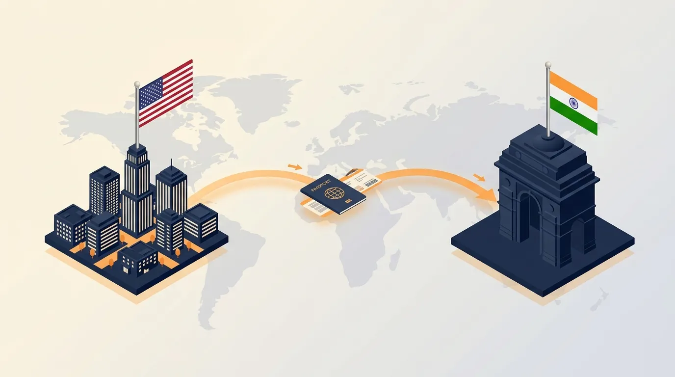 US LLC vs India Private Limited: Can a US LLC Do Business in India? (2026)
